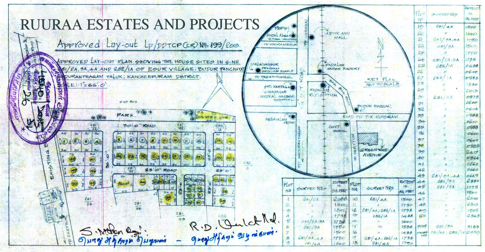 Best Travel Agency in Chennai | Ruuraa Holidays Pvt Ltd