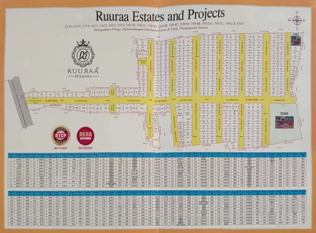 Best Travel Agency in Chennai | Ruuraa Holidays Pvt Ltd